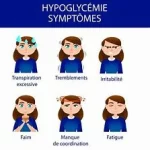 Comprendre le malaise hypoglycémique, une baisse anormale du taux de sucre dans le sang, appelé glycémie..www.ecoledesecours.ch 079-535-13-71