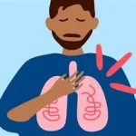 difficultés respiratoires que faire ? Les étapes à suivre pour réagir face à ce symptôme alarmant. www.ecoledesecours.ch 079-535-13-71