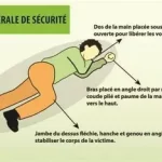Secouristes BLS-AED La Comballaz premiers secours entreprises, professionnels , permis de conduire www.ecoledesecours.ch 079-535-13-71