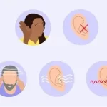 Surdité soudaine que faire ? une urgence médicale qui nécessite une prise en charge rapide 079-535-13-71 www.ecoledesecours.ch